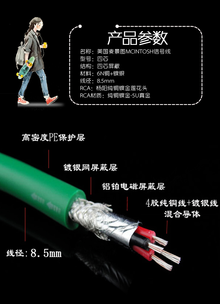 這是數位線，寫了很多專有名詞讓人眼花撩亂，但我的重點一樣在解剖圖，用料清楚比天花亂墜的形容詞重要