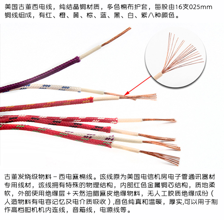 類比線，相對數位線結構較簡單
