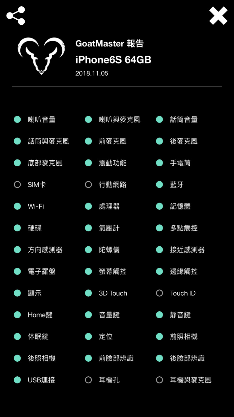 使用GoatMaster完整測試，沒問題收工！！